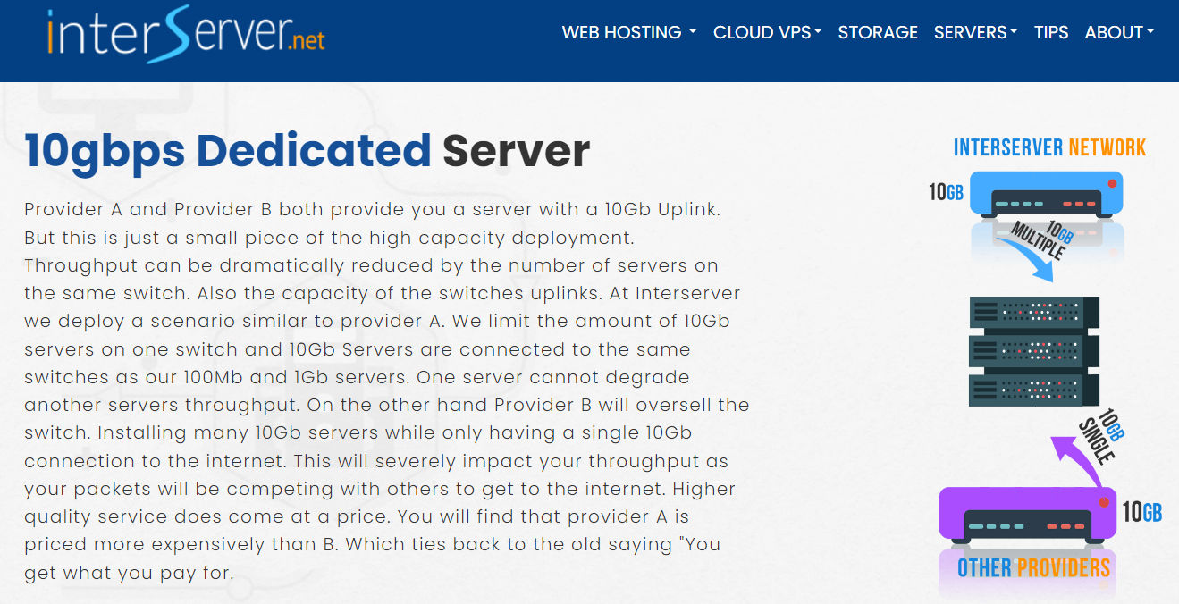 InterServer 10Gbps Unmetered Dedicated Servers