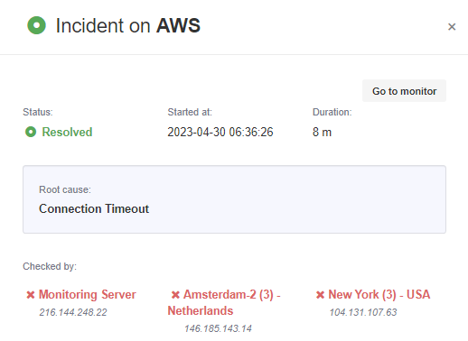AWS Downtime Incident